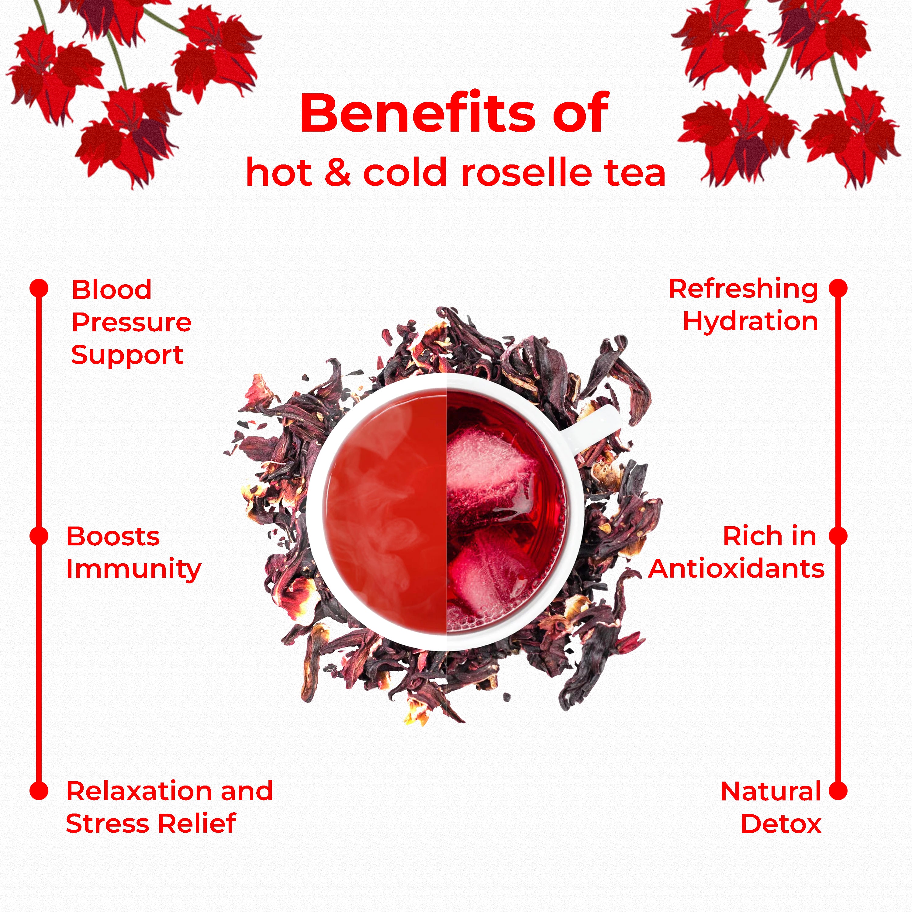 Roselle Tea