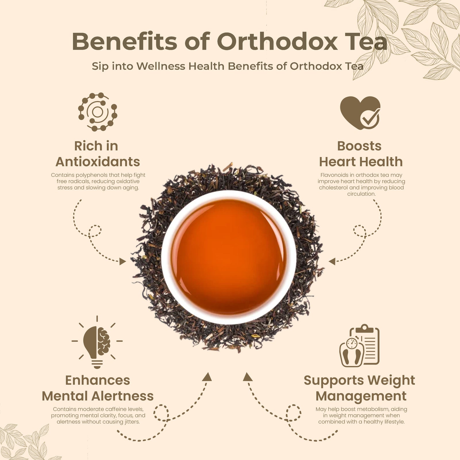 Elixir Tea Orthodox Premium Assam Tea, Handcrafted